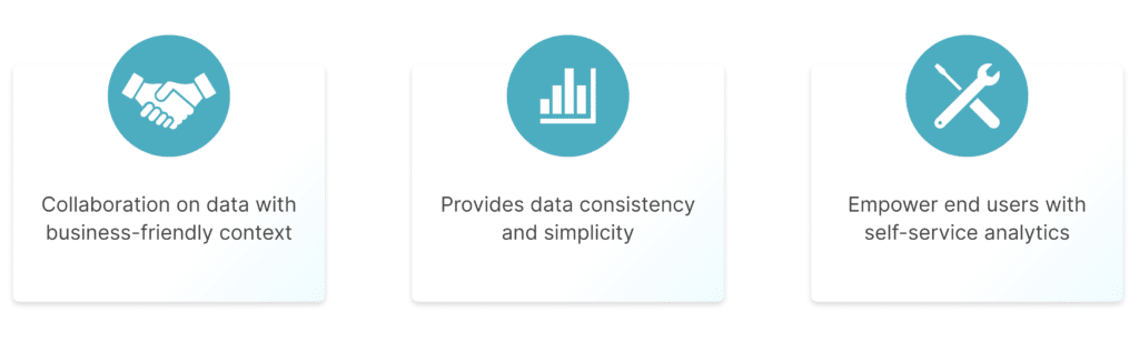 The key benefits of a semantic layer.