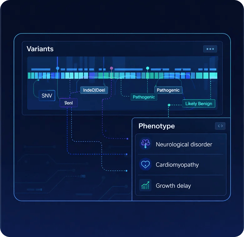 Genomics and Omics Research Analytics