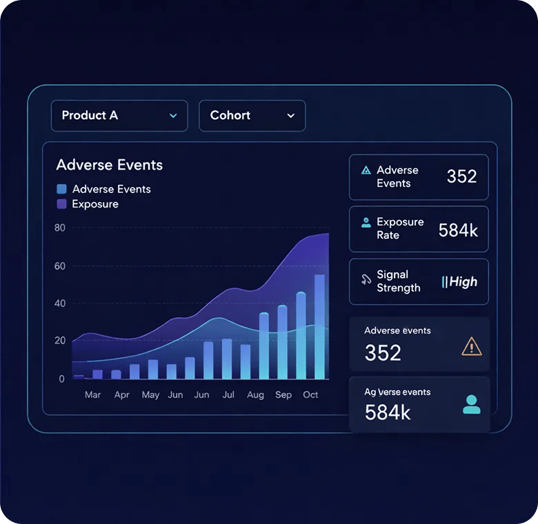 Pharmacovigilance and Safety Analytics