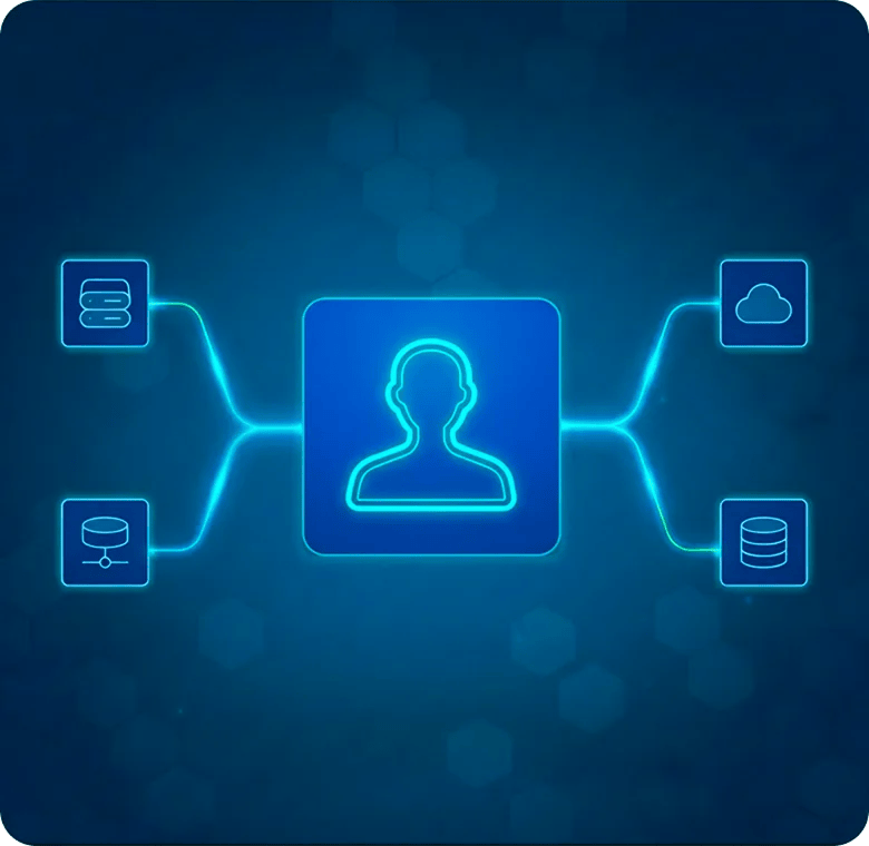 Customer 360 and Segmentation