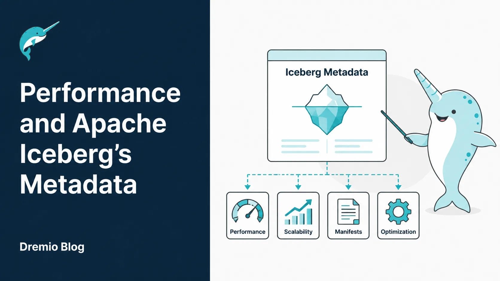 Performance and Apache Iceberg’s Metadata