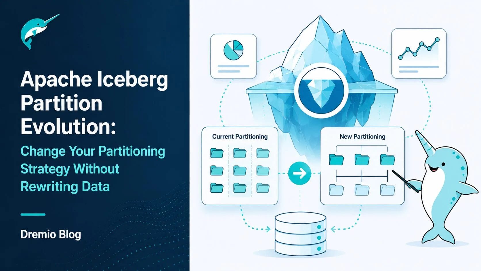 Apache Iceberg Partition Evolution: Change Your Partitioning Strategy Without Rewriting Data